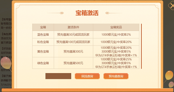 ʵ黳˴516տػ2018